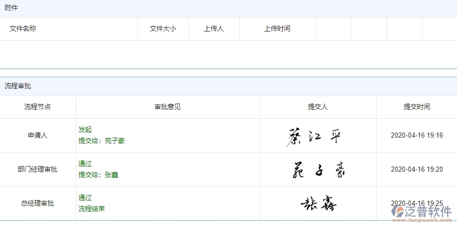 三、泛普軟件-安防工程系統(tǒng)中勞務付款列表管理的核心功能