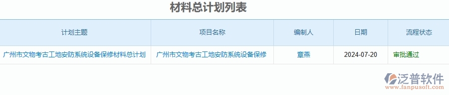 二、泛普軟件-安防工程企業(yè)管理系統(tǒng)如何有效提升企業(yè)中的材料總計(jì)劃的管理