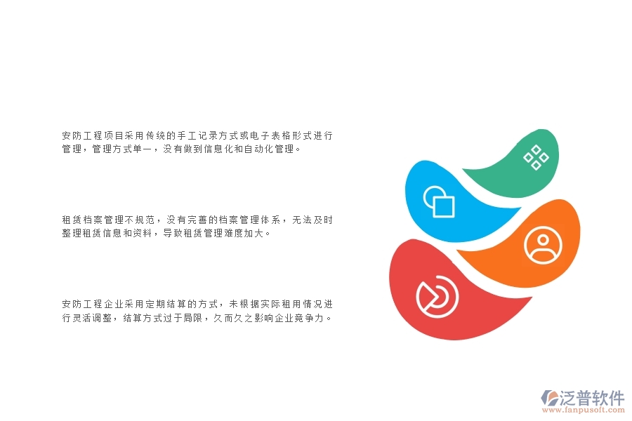 一、國內(nèi)80%的安防企業(yè)在租賃結(jié)算管理中普遍存在的問題