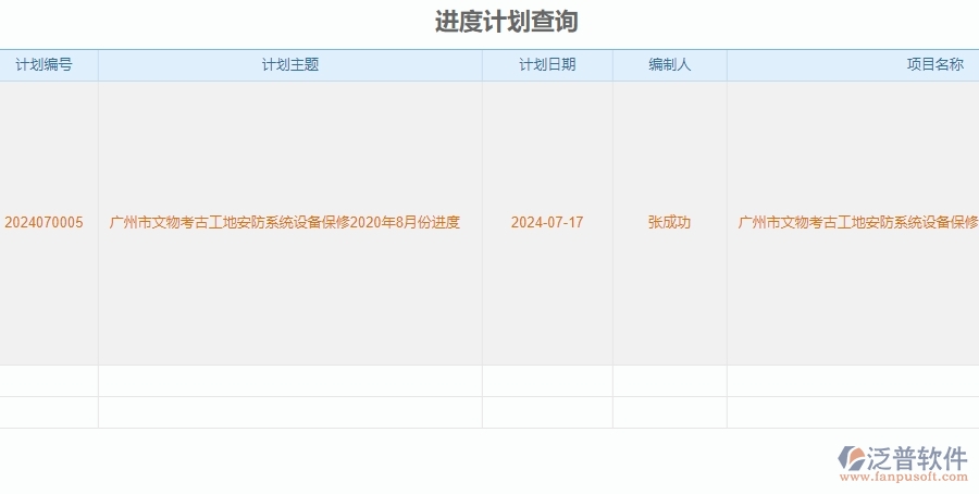二、泛普軟件-安防工程系統(tǒng)如何解決企業(yè)進(jìn)度計(jì)劃查詢管理遇到的難點(diǎn)