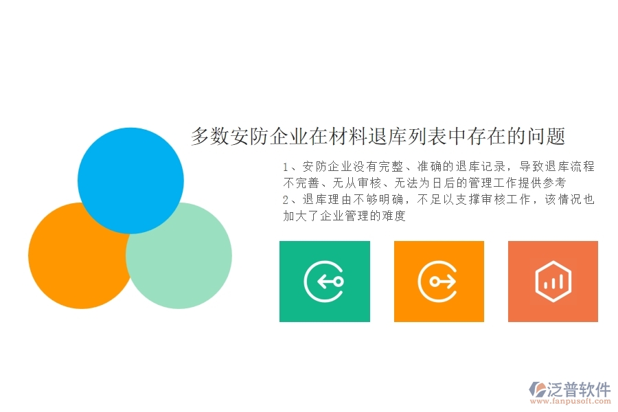 一、多數(shù)安防企業(yè)在材料退庫列表中存在的問題