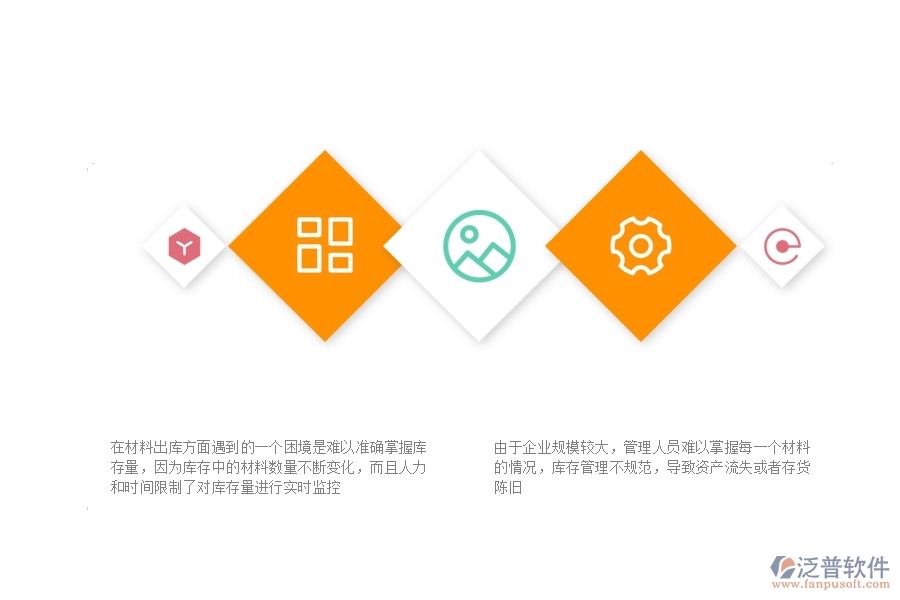 一、安防工程企業(yè)在材料出庫方面遇到的困境