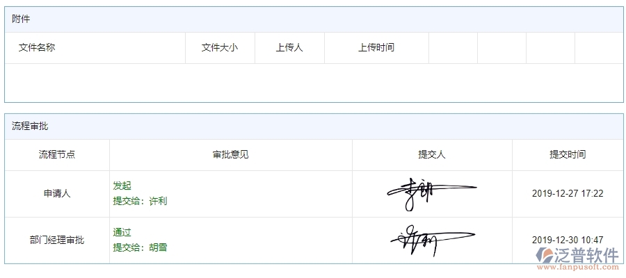 三、泛普軟件-公路工程租賃付款管理系統(tǒng)為企業(yè)帶來的好處