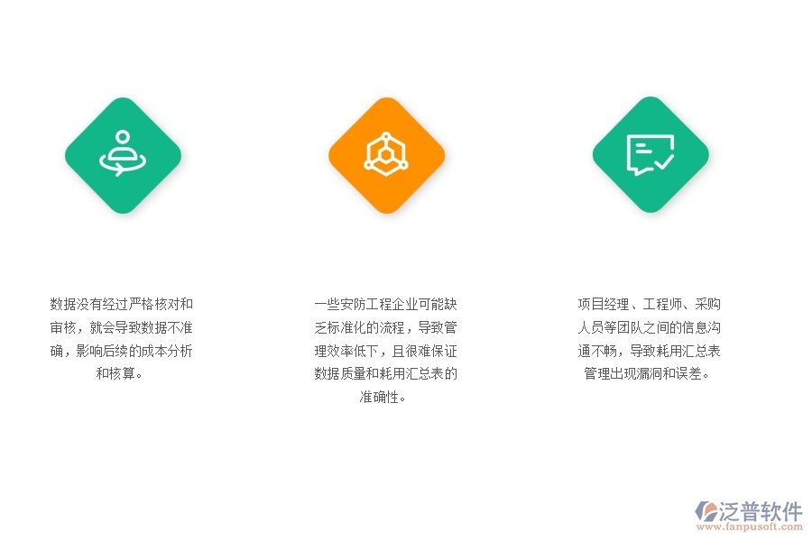 一、在安防工程企業(yè)中項目材料耗用匯總表管理常見的問題