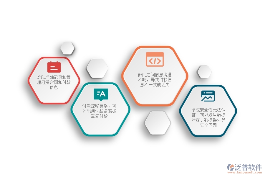 一、安防工程企業(yè)中租賃付款列表管理常見的問題