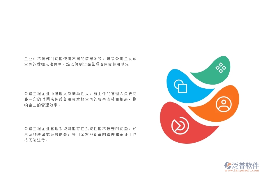 一、在公路工程企業(yè)中備用金發(fā)放查詢管理常見的問題