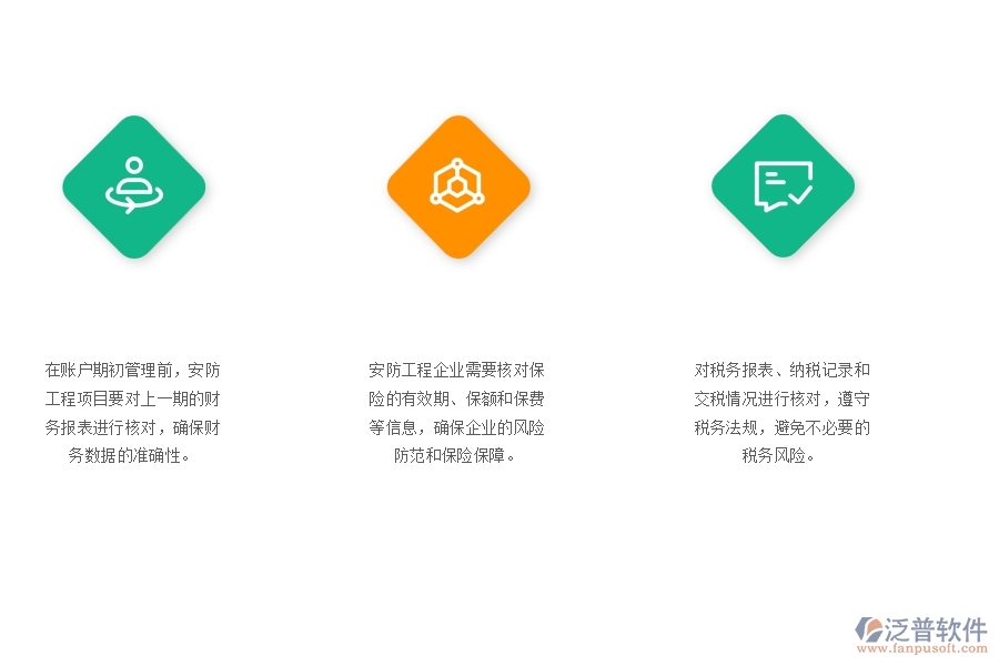 一、安防工程企業(yè)在賬戶期初管理方面遇到的棘手問題