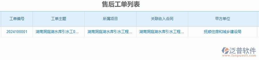 二、泛普軟件-公路工程管理系統(tǒng)如何解決工程企業(yè)的售后工單的痛點(diǎn)