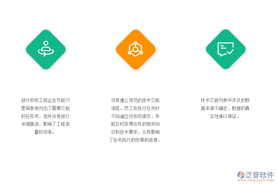 一、在安防工程企業(yè)中技術交底列表管理方面的問題