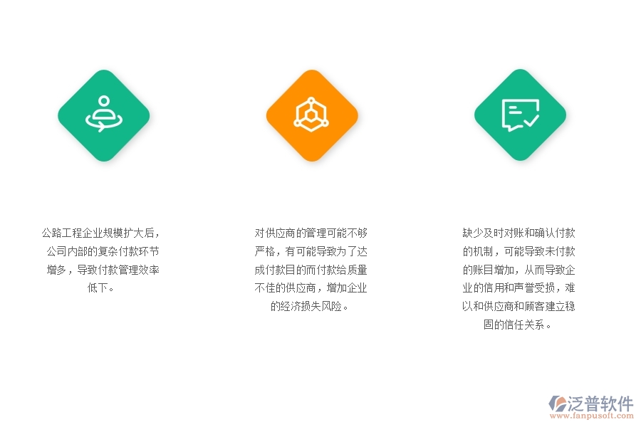 一、在公路工程企業(yè)中付款管理方面的問題