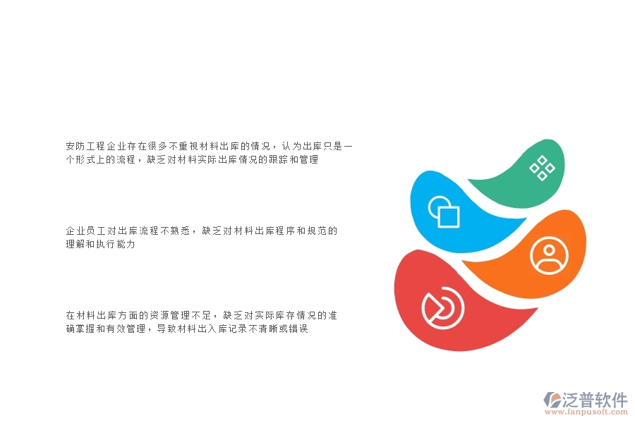 一、安防工程企業(yè)在材料出庫(kù)中存在的不足之處