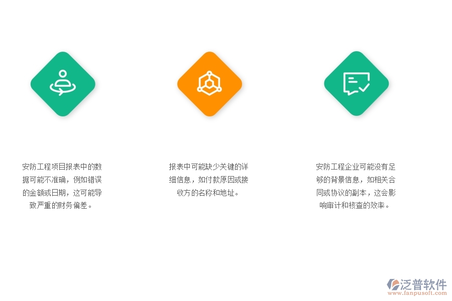 一、安防工程企業(yè)在付款報表的不足之處