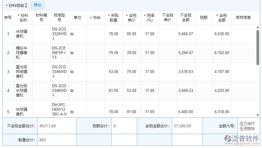 四、使用泛普軟件-安防工程材料合同明細(xì)查詢(xún)管理系統(tǒng)的核心優(yōu)勢(shì)