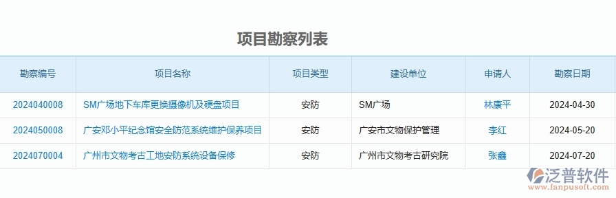 二、泛普軟件-項(xiàng)目勘察為安防工程企業(yè)提供了哪些方面的應(yīng)用價(jià)值