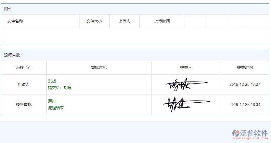 四、泛普軟件-公路工程系統(tǒng)中材料付款賬戶情況管理的注意事項