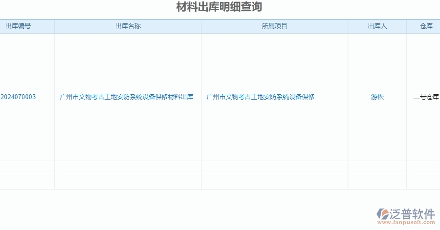二、安防工程企業(yè)使用泛普軟件-材料出庫明細(xì)查詢管理系統(tǒng)的好處
