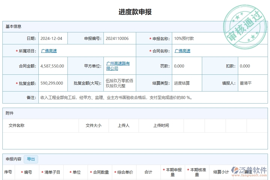 四、使用泛普軟件-公路工程管理系統(tǒng)有哪些好處