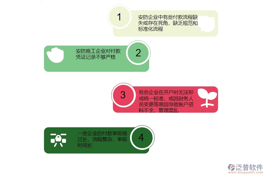 一、多數(shù)安防企業(yè)在付款管理方面存在的問題