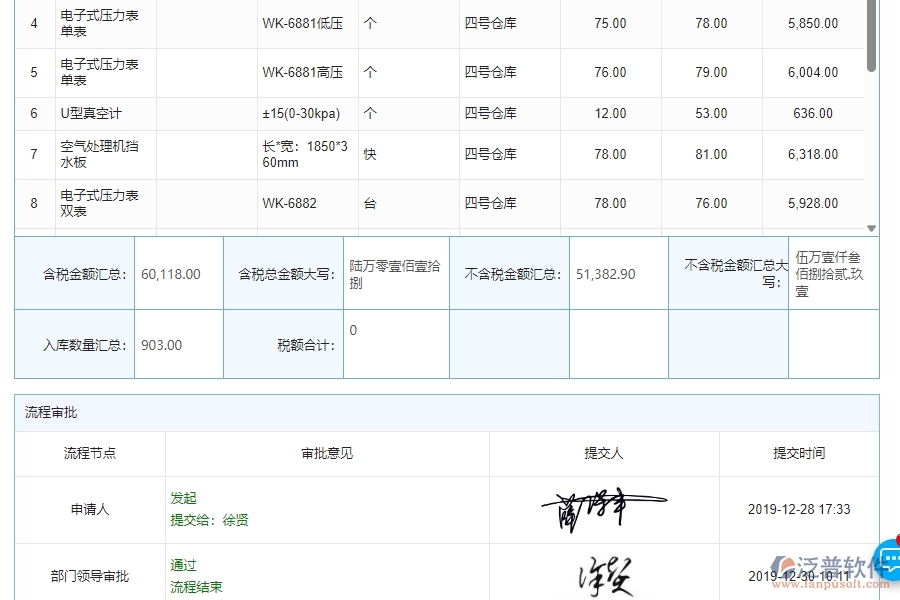 　四、泛普軟件-安防工程企業(yè)材料入庫明細(xì)查詢管理系統(tǒng)的優(yōu)點(diǎn)