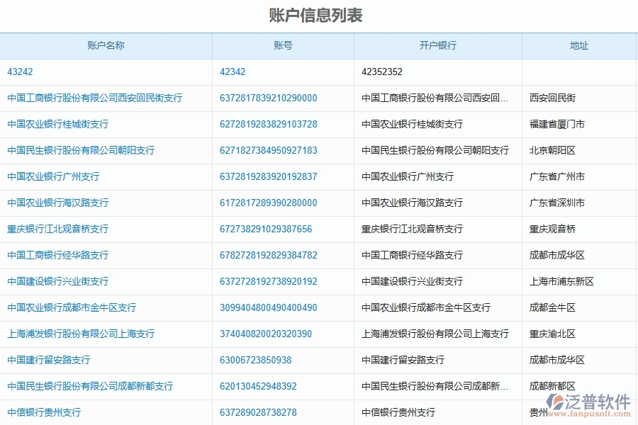二、泛普軟件-公路工程項目管理系統(tǒng)在賬戶信息查詢中的價值