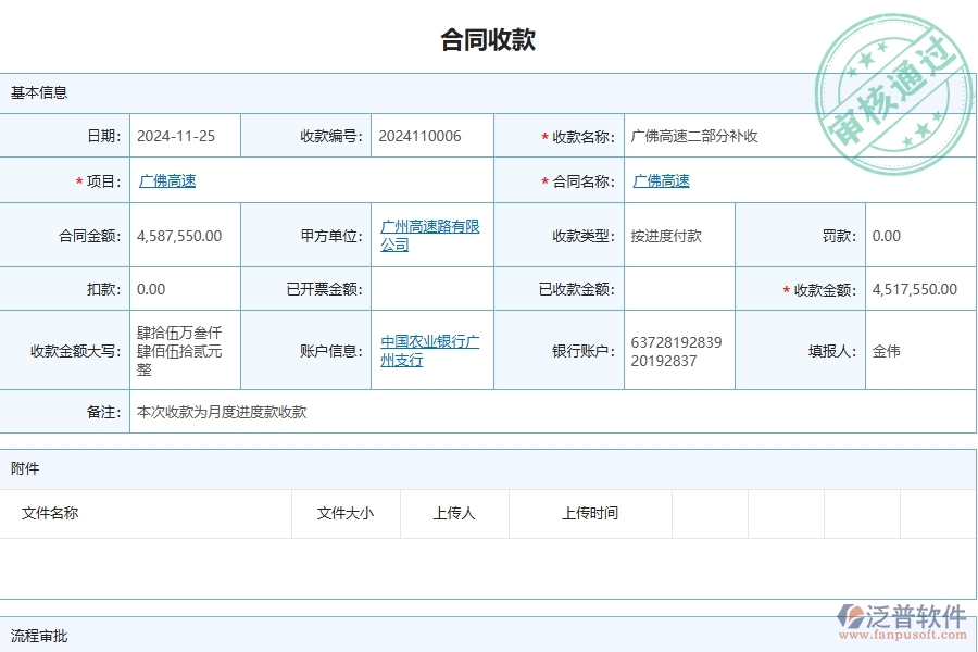 四、泛普軟件-公路工程企業(yè)項目利潤表(按收付款取數(shù))的框架設(shè)計思路
