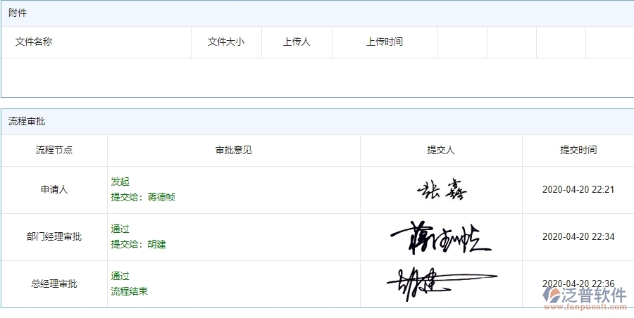 四、使用泛普軟件-安防工程合同收款管理系統(tǒng)的好處