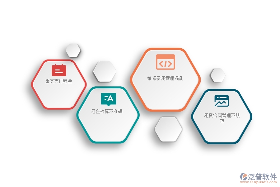 一、國內(nèi)80%的公路企業(yè)在租賃付款管理中普遍存在的問題