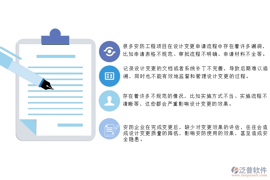 　　一、 多數(shù)安防企業(yè)在設(shè)計變更管理中存在的漏洞  　　1、很多安防工程項目在設(shè)計變更申請流程中存在著許多漏洞，比如申請表格不規(guī)范、審批流程不明確、申請材料不全等。  　　2、記錄設(shè)計變更的文檔或者系統(tǒng)補丁不完善，導(dǎo)致后期難以追溯，同時也不能有效地監(jiān)督和管理設(shè)計變更的過程。  　　3、在安防工程企業(yè)中，審批權(quán)的分配不夠明確，導(dǎo)致審批不及時或者超時等問題的出現(xiàn)，對設(shè)計變更的推進造成了一定的阻礙。  　　4、存在著許多不規(guī)范的情況，比如實施方式不當(dāng)、實施流程不清晰等，這些都會嚴(yán)重影響設(shè)計變更的效果。  　　5、安防企業(yè)在完成變更后，缺少對變更效果的評估，往往會造成設(shè)計變更質(zhì)量的降低，影響安防使用的效果，甚至造成安全隱患。  　　6、缺乏完善的告知機制，導(dǎo)致團隊成員之間出現(xiàn)溝通不暢、信息傳遞不及時的問題，影響設(shè)計變更的推進。  　　7、安防企業(yè)在設(shè)計變更過程中，控制不夠嚴(yán)格，對一些未經(jīng)批準(zhǔn)的變更行為進行了遷就和縱容，導(dǎo)致變更效果不佳，甚至可能引起安全隱患。  　　二、泛普軟件-安防工程項目系統(tǒng)在設(shè)計變更管理中的方案  　　1、建立標(biāo)準(zhǔn)化的設(shè)計變更流程和規(guī)范，包括設(shè)計變更申請、審核、決策、實施和監(jiān)管等環(huán)節(jié)，使員工在變更管理中合理有序地進行工作。  　　2、加強溝通和協(xié)調(diào)，確保各個部門和人員之間的信息交流和共享。針對設(shè)計變更的問題，積極開展協(xié)商，并及時給出解決方案。  　　3、泛普軟件建立嚴(yán)格的審核控制機制，確保設(shè)計變更的質(zhì)量和安全性。審核應(yīng)該對設(shè)計變更的必要性、可行性、安全性、質(zhì)量及經(jīng)濟性等方面進行綜合考慮。  　　4、確立明確的指引和責(zé)任體系，使員工在變更管理中知道要做什么，怎么做，以及誰負(fù)責(zé)。指引和責(zé)任應(yīng)該覆蓋變更管理的各個環(huán)節(jié)。  　　5、建立變更追蹤機制，及時記錄變更發(fā)生的原因、變更量、變更方案及結(jié)果等信息，以便于掌握變更發(fā)展趨勢和變更效果。  　　6、安防工程項目系統(tǒng)應(yīng)充分考慮變更的價值，了解變更的目的和意義，及時調(diào)整變更方案，以便達到最佳效果。  　　7、提供必要的技術(shù)和知識支持，包括技術(shù)規(guī)范、指南、工具和培訓(xùn)等。  　　三、泛普軟件-安防工程企業(yè)管理系統(tǒng)中的設(shè)計變更管理內(nèi)容  　　1、對于項目中的所有變更設(shè)計，應(yīng)該進行識別和編號，以方便統(tǒng)計、審核和管理。編號應(yīng)該與原有設(shè)計文檔相關(guān)，便于跟蹤變更歷史。  　　2、設(shè)計變更申請流程應(yīng)該明確，包括變更申請人、變更內(nèi)容、變更原因、變更影響和審核程序等，方便后續(xù)跟蹤和記錄。  　　3、泛普軟件建立嚴(yán)格的變更審核和審批程序，確保變更的合法性和可行性。包括設(shè)計文件修改記錄和設(shè)計變更的完整性檢查。  　　4、及時通知有關(guān)部門，確保所有相關(guān)人員可以了解變更內(nèi)容和影響，及時做出調(diào)整。針對設(shè)計變更出現(xiàn)的問題，應(yīng)及時進行溝通和解決。  　　5、進行多方面的控制和跟蹤，尤其是對更改后的設(shè)計文件進行管理和保存。對于變更后涉及到的其他單據(jù)和流程也應(yīng)加以控制和跟蹤。  　　6、及時反饋評估結(jié)果，獲取客戶對變更的反饋和評價。同時，還需要對設(shè)計變更實施的結(jié)果進行審核和評估，確保變更達到預(yù)期的目標(biāo)。  　　四、泛普軟件-安防工程企業(yè)設(shè)計變更管理系統(tǒng)的優(yōu)點  　　1、支持在線留言、通知、郵件等方式及時溝通和協(xié)作，減少了傳統(tǒng)設(shè)計平臺的紙質(zhì)交流和時間浪費，提高了管理效率。  　　2、泛普軟件可以上傳、下載文件，實現(xiàn)了數(shù)據(jù)可視化、可追溯、可分享等特點，多人協(xié)作時數(shù)據(jù)共享方便，信息公開透明。  　　3、提供歷史數(shù)據(jù)分析，資料庫存儲、查詢、引用、歸檔等功能，方便工程師針對數(shù)據(jù)進行研究和分析，并為設(shè)計的科學(xué)性、精細性提供支撐。  　　4、對項目進行完整的變更管理，并支持變更的跟蹤記錄、變更審批進度查看等功能，既保證了工程進度，也保證了工程設(shè)計質(zhì)量。  　　5、設(shè)置了項目、組織、流程等多種管理層級，可以將多個項目和組織統(tǒng)一管理，為企業(yè)提供系統(tǒng)化的工程設(shè)計變更管理服務(wù)。