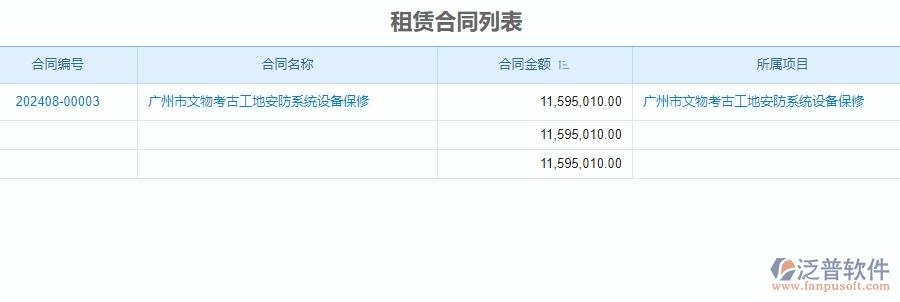 二、泛普軟件-安防工程管理系統(tǒng)如何解決工程企業(yè)的租賃合同報(bào)表痛點(diǎn)