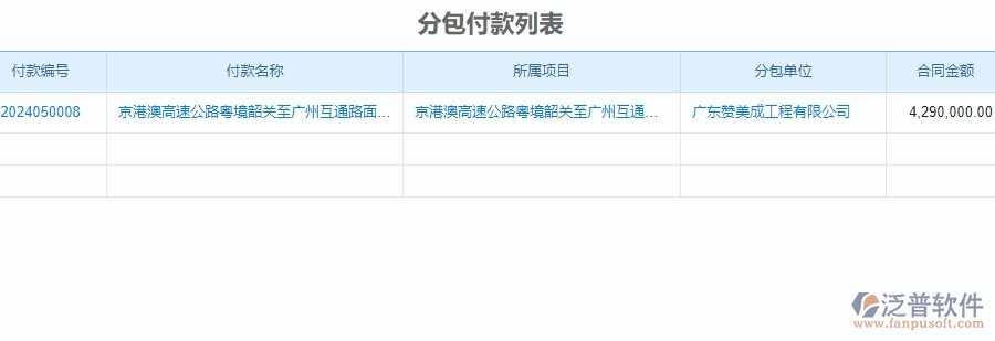 二、泛普軟件-公路工程企業(yè)管理系統(tǒng)的分包付款為企業(yè)帶來的革新