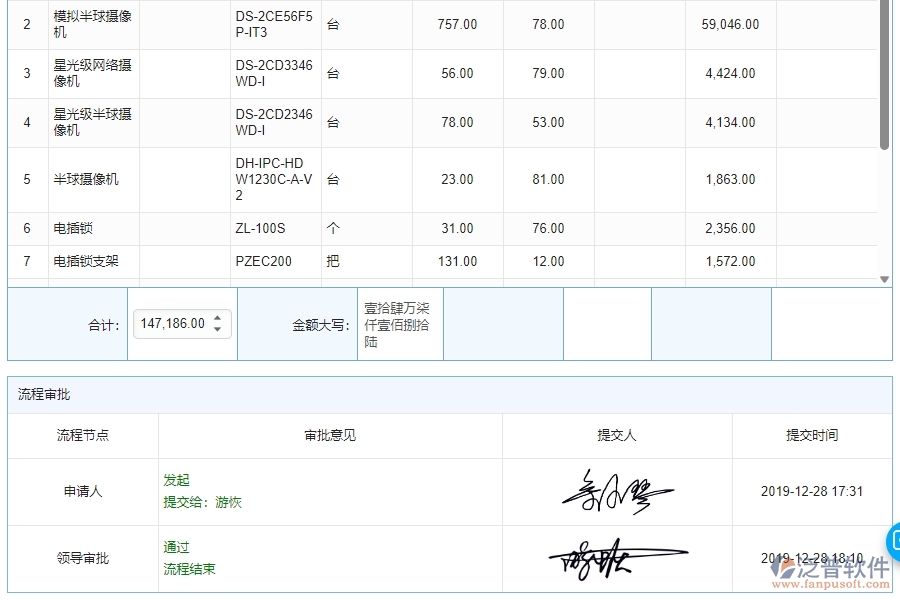四、泛普軟件-安防工程系統(tǒng)在庫(kù)存期初明細(xì)查詢管理中的應(yīng)用場(chǎng)景