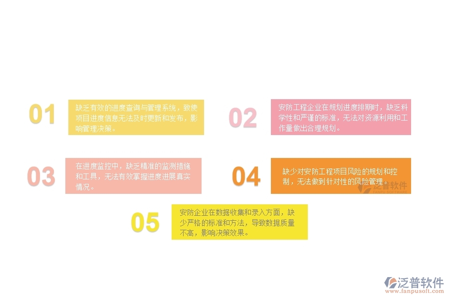 一、 多數(shù)安防企業(yè)在進(jìn)度查詢管理中存在的漏洞