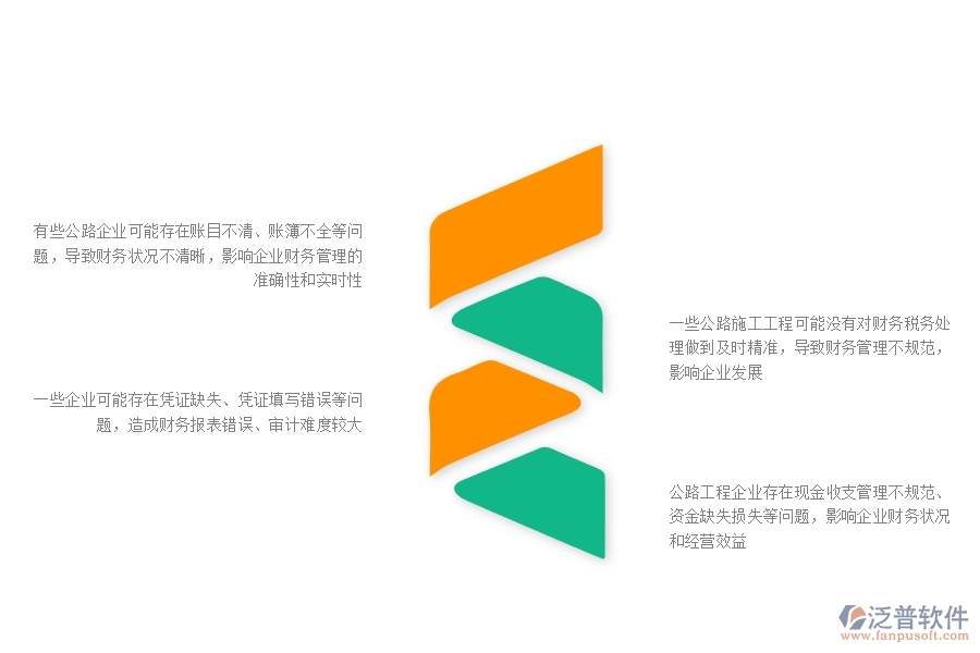 一、多數(shù)公路企業(yè)在賬戶信息中存在的漏洞