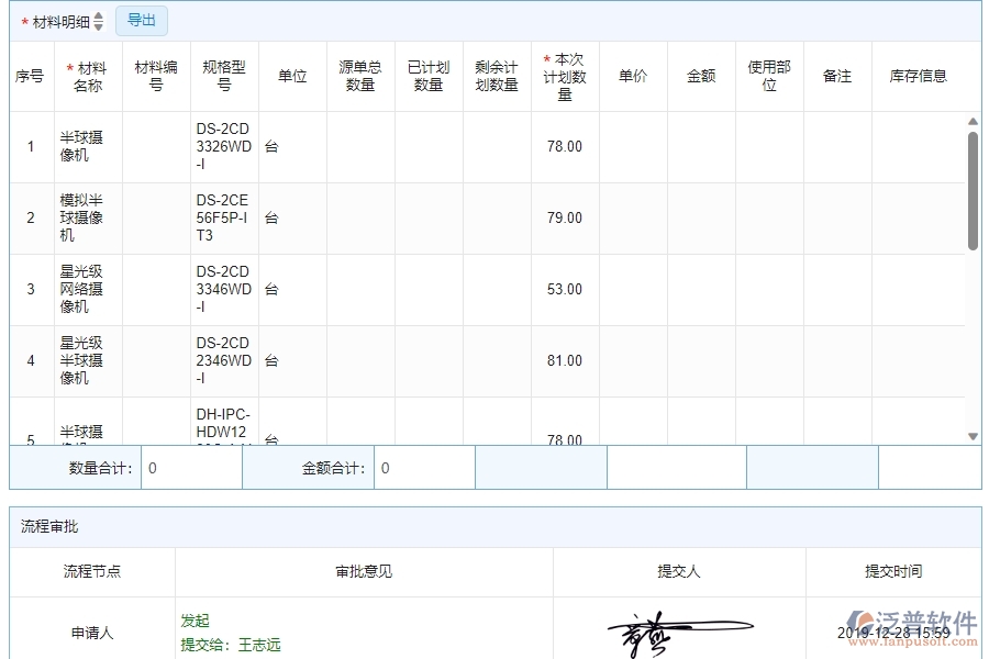 四、泛普軟件-安防工程系統(tǒng)中材料總計劃明細查詢管理的注意事項