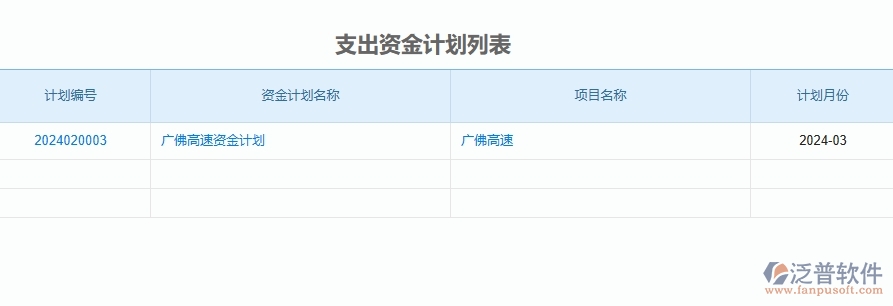 二、泛普軟件-公路工程項目管理系統(tǒng)在支出資金計劃中的作用