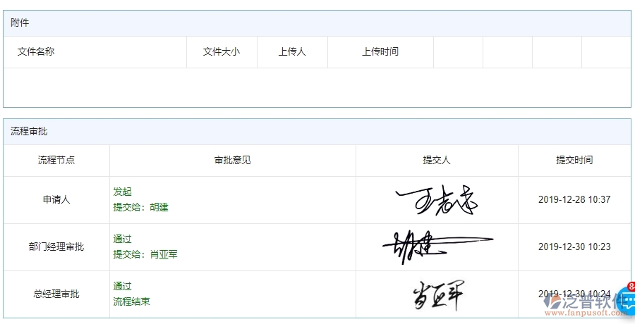 三、泛普軟件-公路工程企業(yè)管理系統(tǒng)中分包付款的核心功能