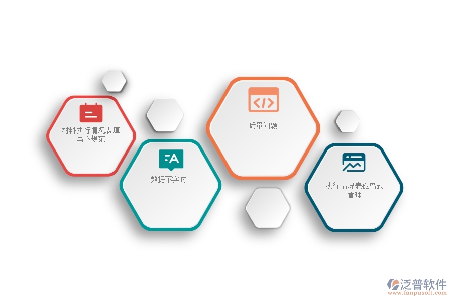 一、在安防工程企業(yè)中材料執(zhí)行情況表管理常見的問題