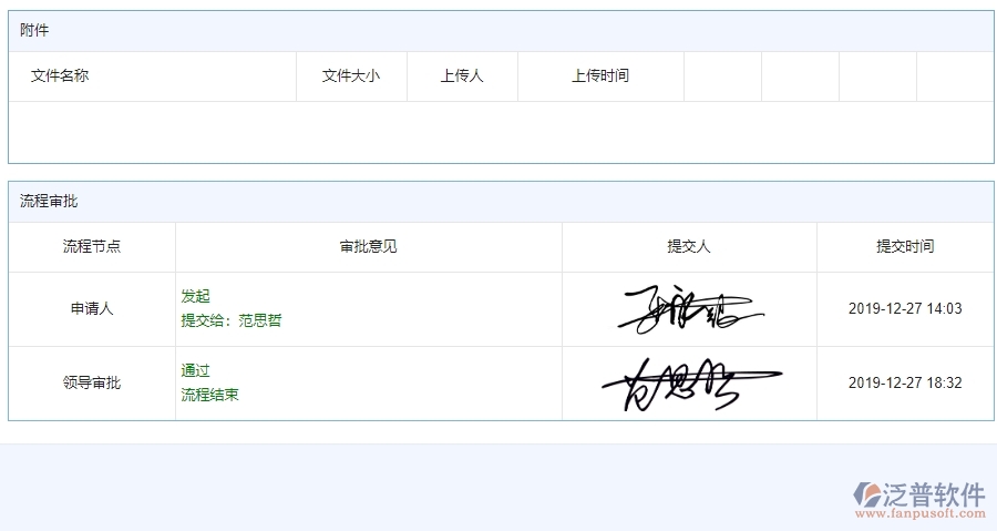 四、泛普軟件-安防工程管理系統(tǒng)在技術(shù)交底中的解決方案