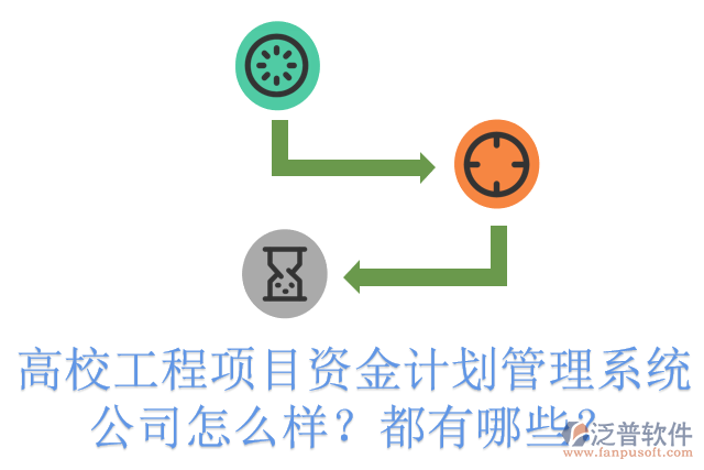 高校工程項(xiàng)目資金計(jì)劃管理系統(tǒng)公司怎么樣？都有哪些？