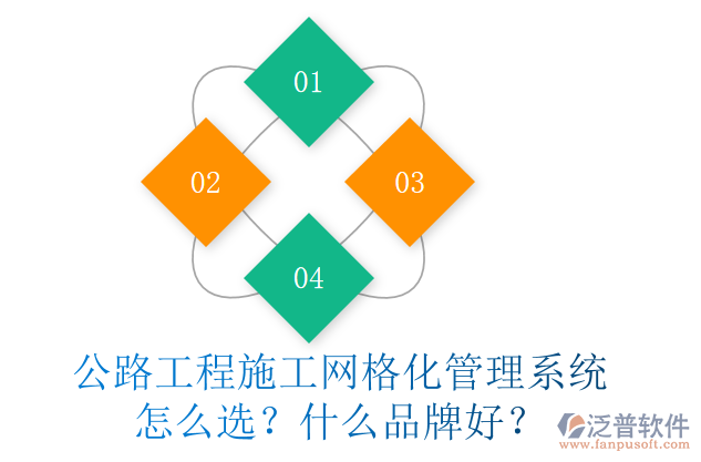 公路工程項(xiàng)目合同管理系統(tǒng)怎么選？有多少品牌？
