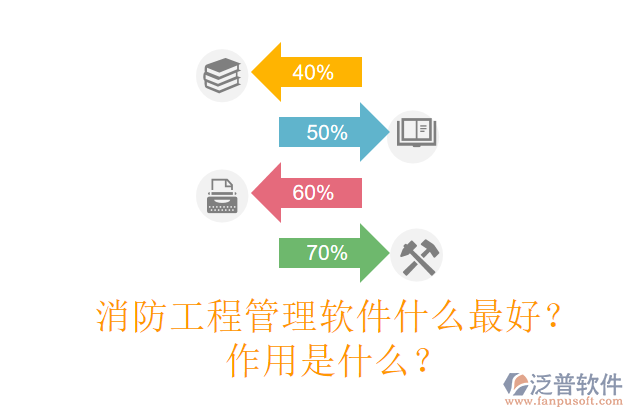 消防工程管理軟件什么最好？作用是什么？