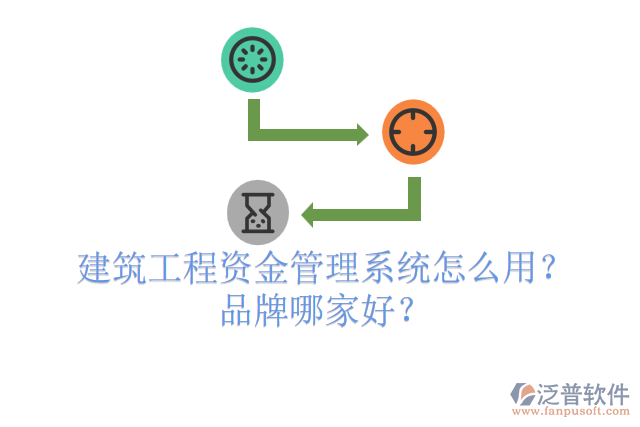 建筑工程資金管理系統(tǒng)怎么用？品牌哪家好？