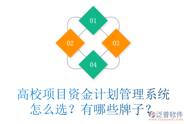 高校項(xiàng)目資金計(jì)劃管理系統(tǒng)怎么選？有哪些牌子？