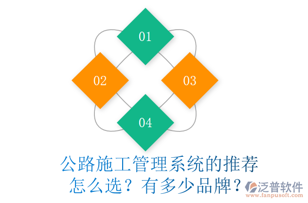 公路施工管理系統(tǒng)的推薦怎么選？有多少品牌？