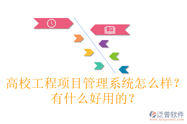 高校工程項(xiàng)目管理系統(tǒng)怎么樣？有什么好用的？