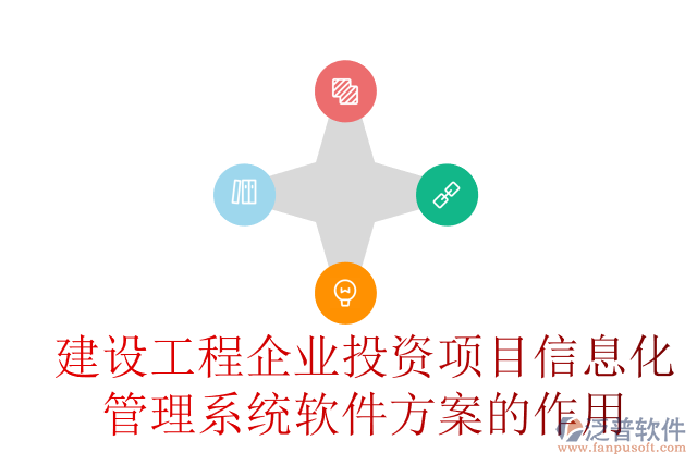 建設工程企業(yè)投資項目信息化管理系統(tǒng)軟件方案的作用