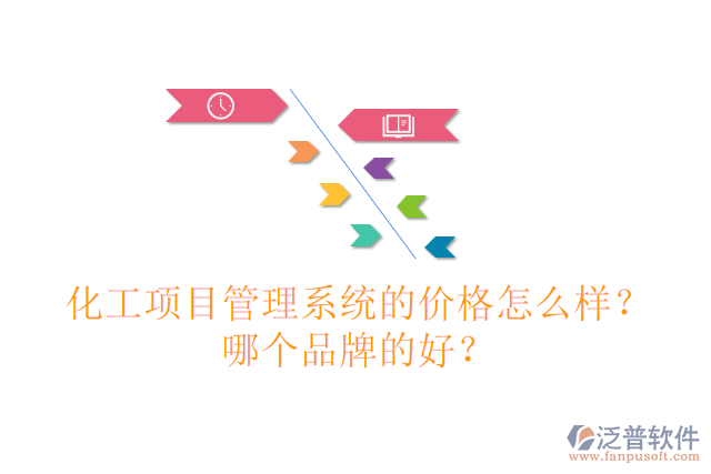 化工項目管理系統(tǒng)的價格怎么樣？哪個品牌的好？