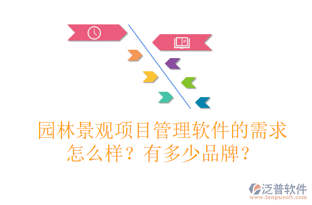園林景觀項目管理軟件的需求怎么樣？有多少品牌？  