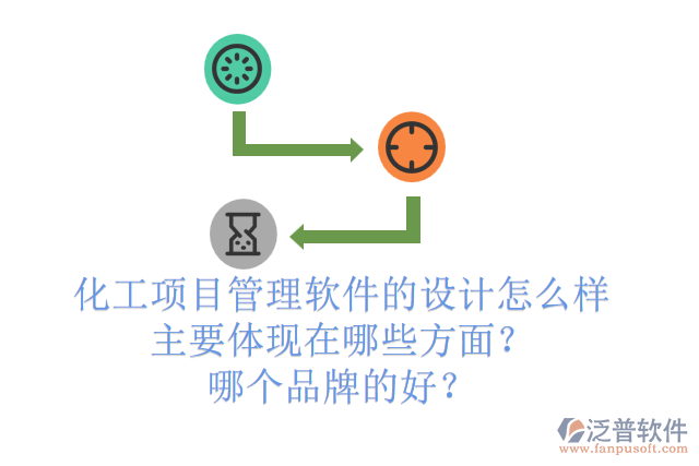 化工項(xiàng)目管理軟件的設(shè)計怎么樣主要體現(xiàn)在哪些方面？哪個品牌的好？