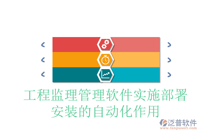 工程監(jiān)理管理軟件實(shí)施部署安裝的自動(dòng)化作用